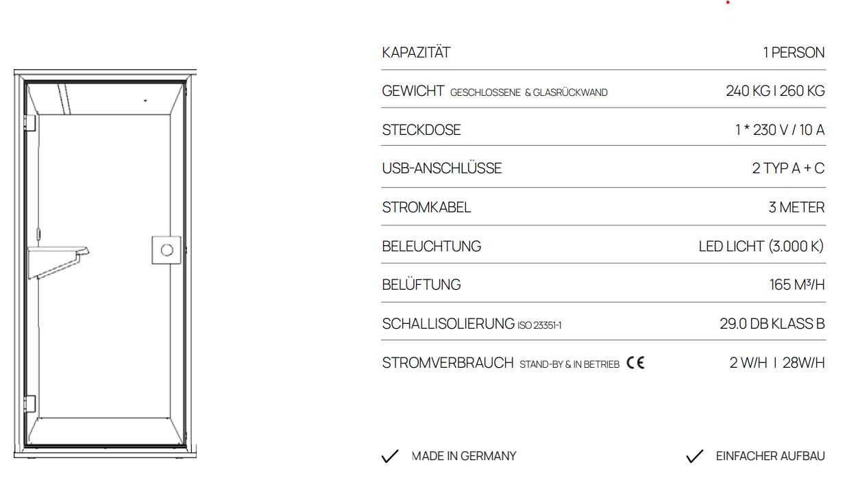 berlin_acoustics_technische_daten_focus